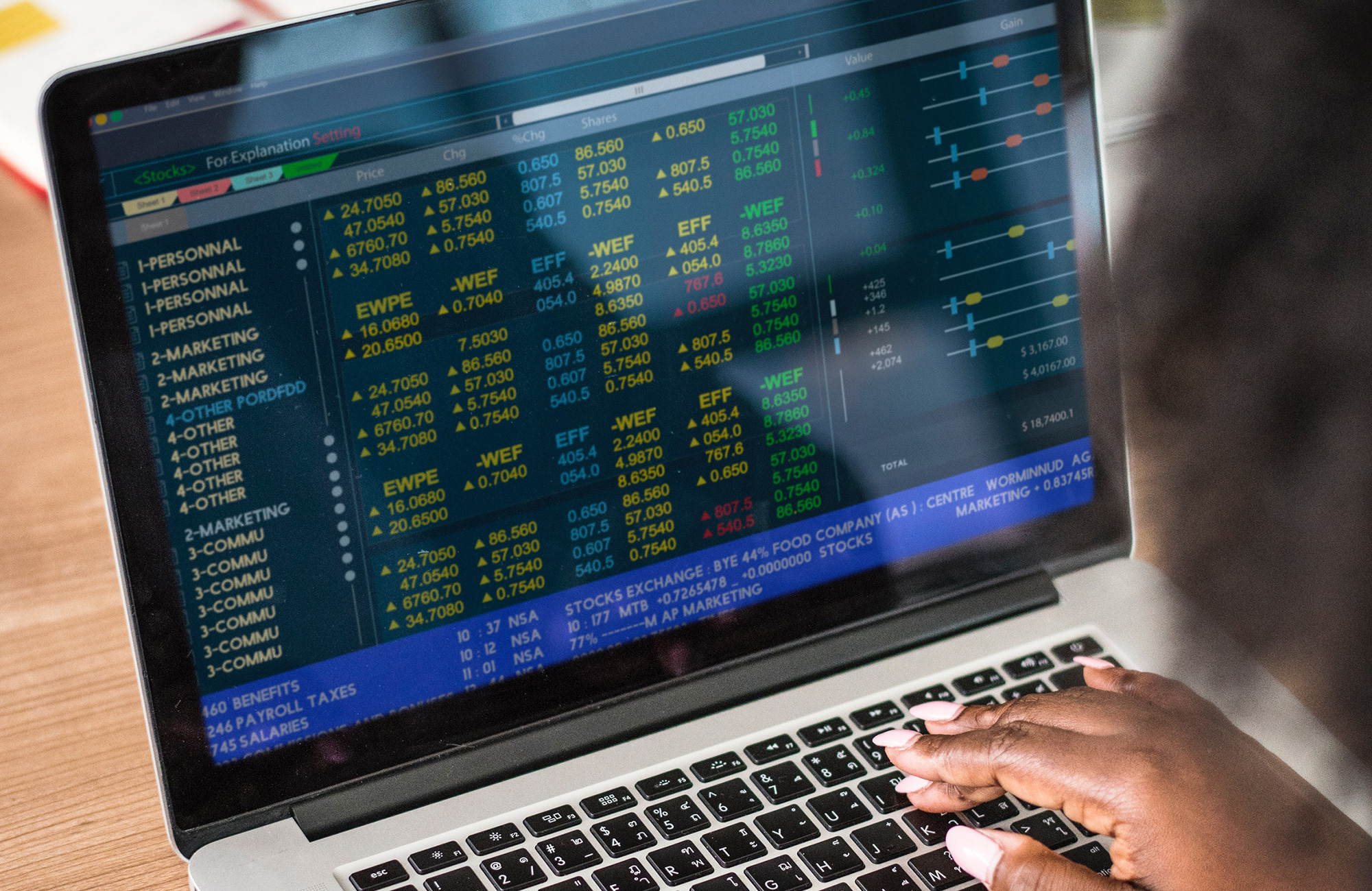 læs business fag i udlandet - uddannelse i  business