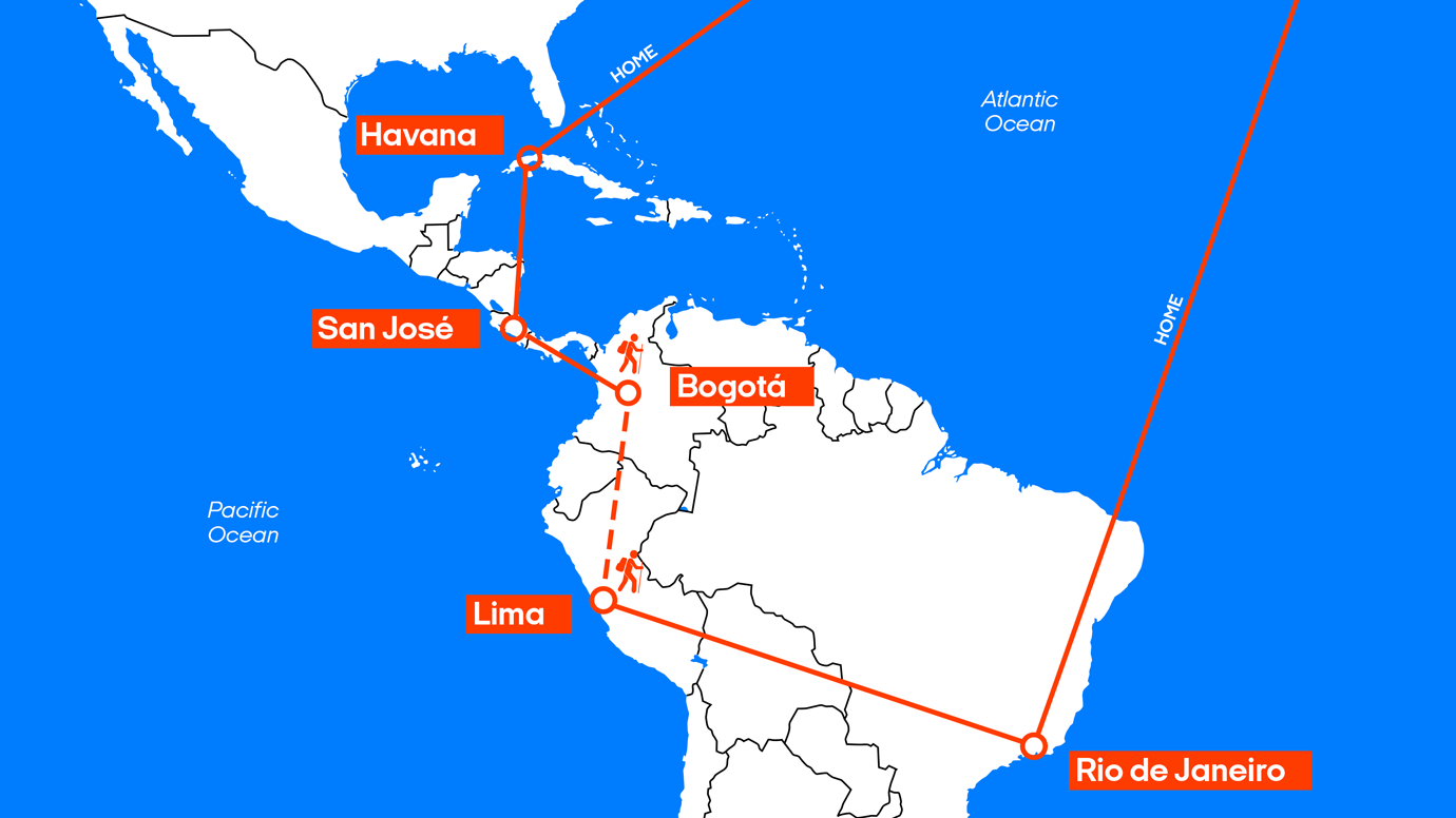 Syd Og Mellemamerika (1)