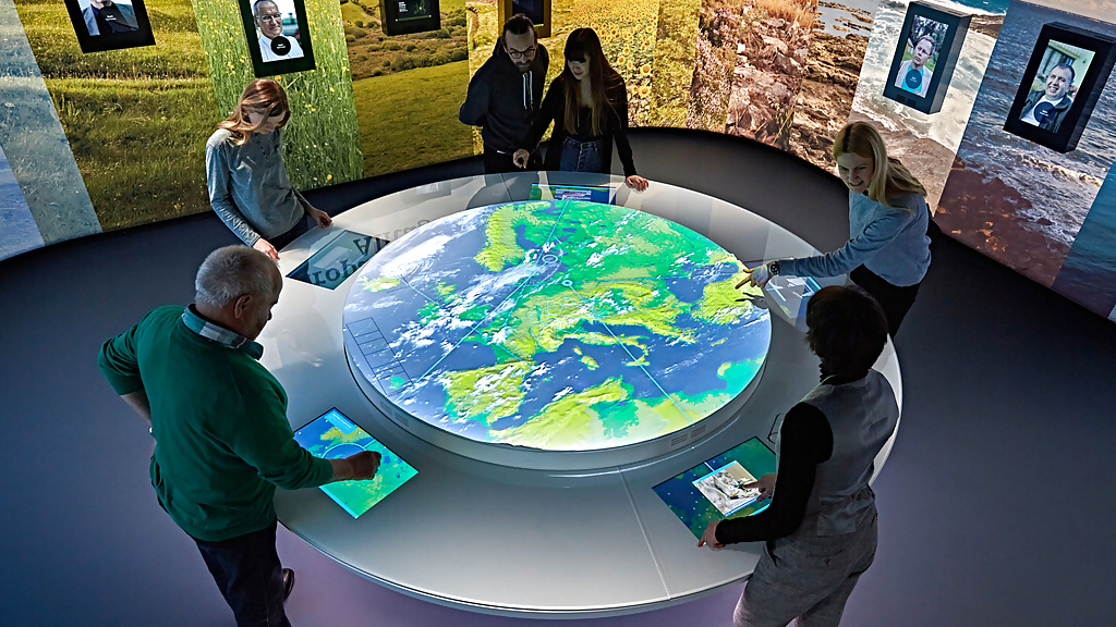 berlin-europa-experience